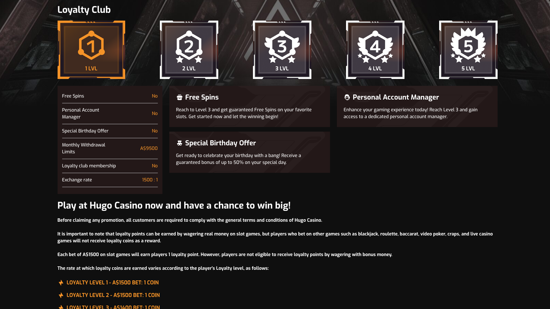 Hugo Casino VIP Levels