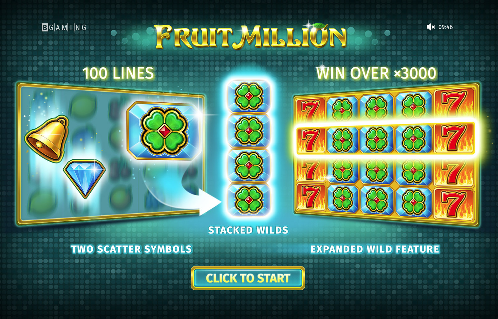 Fruit Million Stacked Wilds