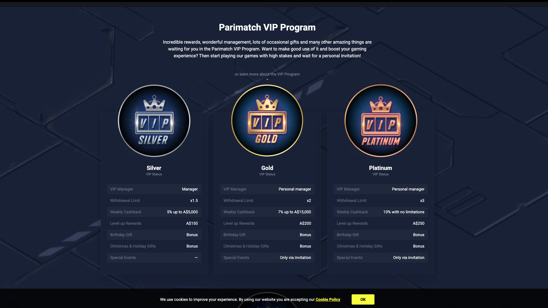 parimatch VIP program