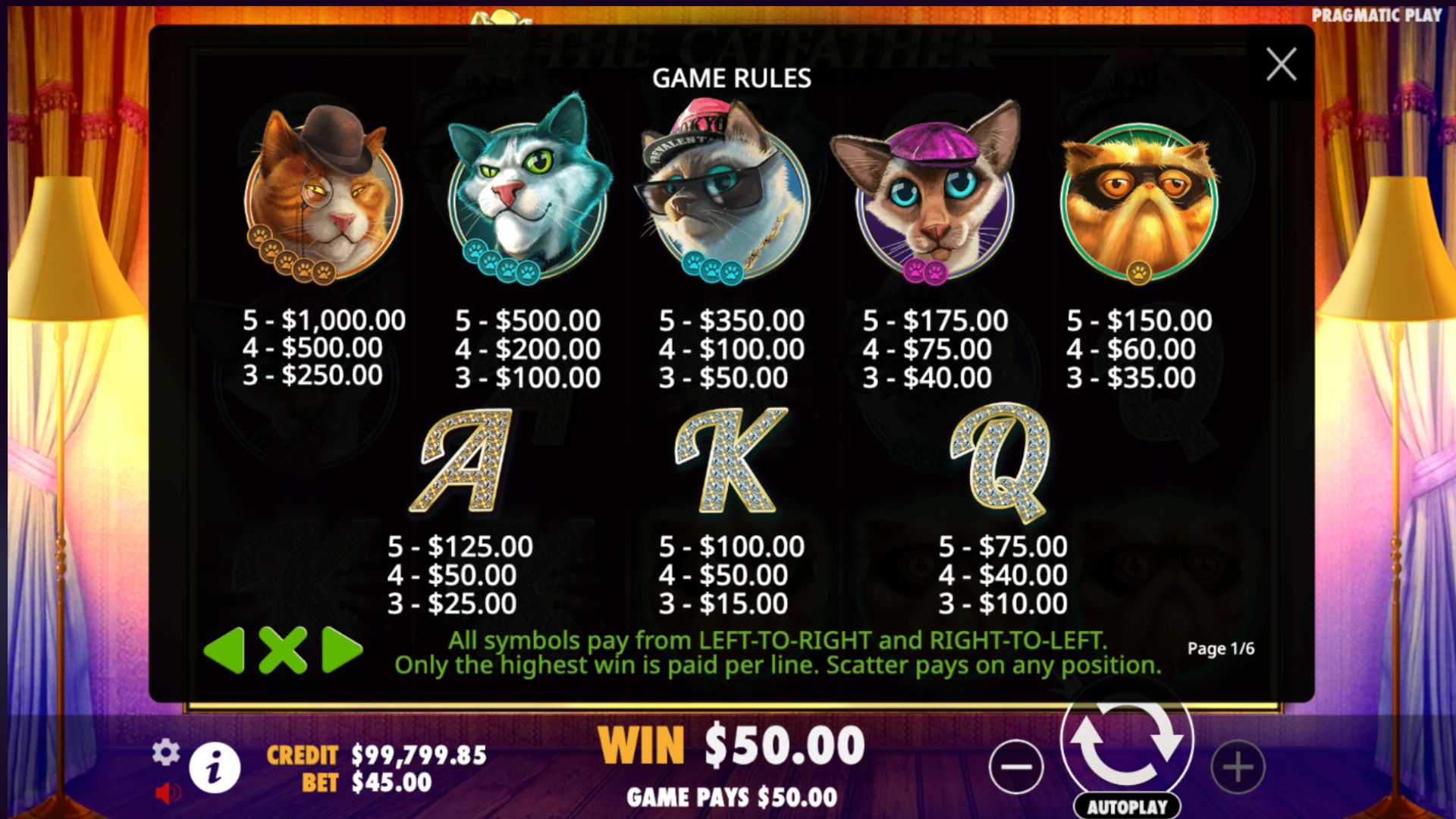 The Catfather Pokie