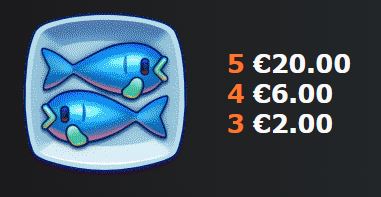 Pushy Cats - Twin Blue Fish symbol